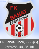 FK Banat Zrenjanin.png