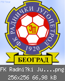 FK Radnički Jugopetrol.png