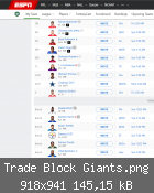 Trade Block Giants.png